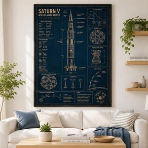 Poster du plan de la fusée Saturn V, oeuvre d'art de l'ingénierie spatiale Apollo (téléchargement numérique)