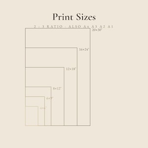 以下が含まれることがあります： Print Sizesと題されたベージュの案内図で、2:3の比率とA判用紙サイズが表示されています。図には、4x6、6x9、8x12、12x18、16x24、20x30インチの寸法が記された入れ子状の長方形が描かれています。