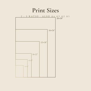 Op de afbeelding: Een beige informatietabel met de titel Print Sizes die een 2:3-verhouding weergeeft met afmetingen in inches, waaronder 4x6, 6x9, 8x12, 12x18, 16x24 en 20x30. De afbeelding vermeldt ook A4, A3, A2 en A1 als alternatieve papierformaten.