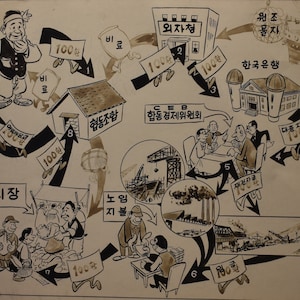 vintage  comic ink drawing  art  house people  of newspaper comic
