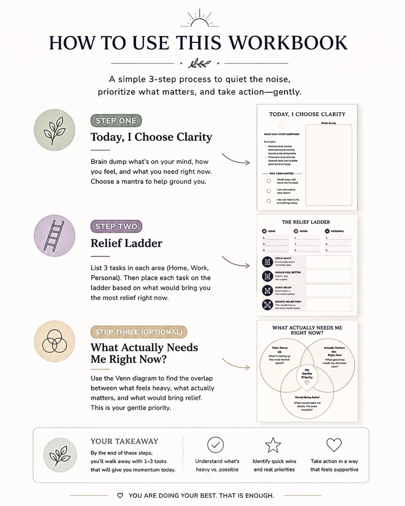 Printable Reset Workbook for Overwhelmed Neurodivergent Adults - Etsy