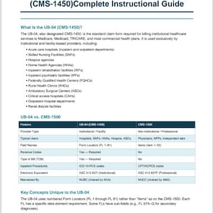 May include: A document titled UB-04 Health Insurance Claim Form (CMS-1450) Complete Instructional Guide. It provides an overview of the form, a comparison table between UB-04 and CMS-1500, and key concepts regarding numbered Form Locators 1 through 81.