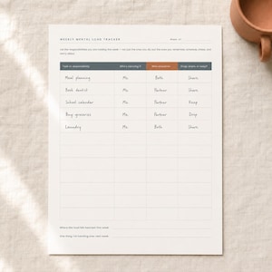 May include: A white paper Weekly Mental Load Tracker form with dark gray and orange headers. The table includes columns for task, who is carrying it, who should be, and drop, share, or keep. It features handwritten entries for meal planning, dentist, school calendar, groceries, and laundry.