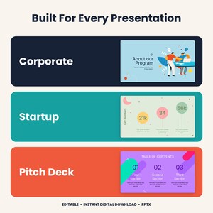 May include: A digital presentation template titled Built For Every Presentation, featuring three distinct sections labeled Corporate, Startup, and Pitch Deck, each displaying a unique slide layout with graphic illustrations and text.