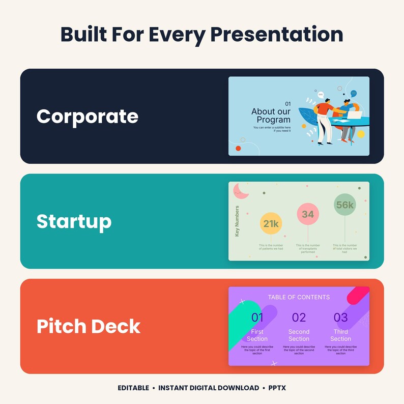 May include: A digital presentation template titled Built For Every Presentation, featuring three distinct sections labeled Corporate, Startup, and Pitch Deck, each displaying a unique slide layout with graphic illustrations and text.