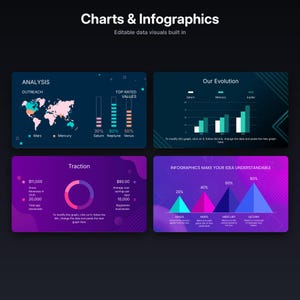 May include: A digital presentation template featuring four distinct slides titled Charts & Infographics. The slides display various data visualizations including a world map, bar charts, a donut chart, and pyramid graphs in blue and purple gradients.