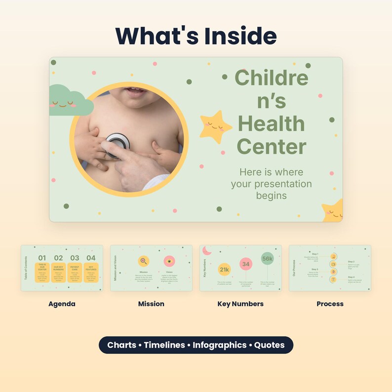 May include: A digital presentation template titled What's Inside Children's Health Center featuring a light green background with yellow stars and clouds. It includes slides for Agenda, Mission, Key Numbers, and Process with charts, timelines, and infographics.