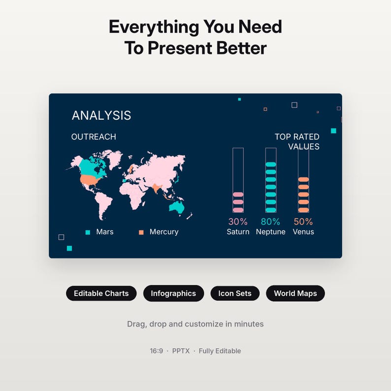 May include: A presentation slide template titled Everything You Need To Present Better. It features a dark blue analysis chart with a world map, bar graphs labeled Saturn, Neptune, and Venus, and buttons for Editable Charts, Infographics, Icon Sets, and World Maps.