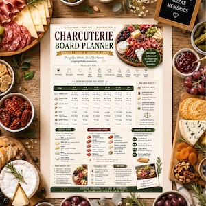 Charcuterie Board Quantity Guide Printable PDF | Grazing Table Guide (Digital Download)