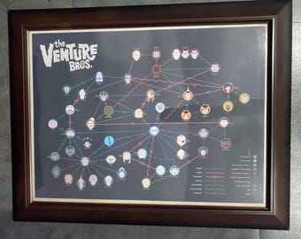 Rare Venture Bros Season 5 promo art framed