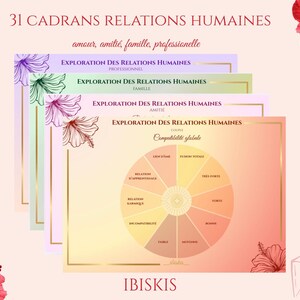 May include: Four colourful charts are stacked, each with the text "31 CADRANS RELATIONS HUMAINES" and "EXPLORATION DES RELATIONS HUMAINES". Each chart has a different colour scheme and a floral illustration. The bottom chart features a circular diagram.