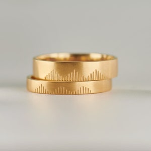 The Mountain Climbers Gold Wedding Band Set