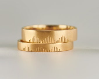 The Mountain Climbers Gold Wedding Band Set