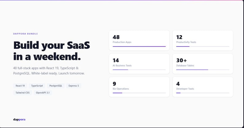 May include: A Dappora Bundle digital interface featuring the text Build your SaaS in a weekend. It lists 48 full-stack apps with React 19, TypeScript, and PostgreSQL. The layout includes six white cards displaying counts for production apps, productivity tools, AI business tools, database tables, business operations, and developer tools.