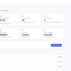 K&ouml;nnte beinhalten: Eine Software-Dashboard-Oberfl&auml;che mit dem Titel SanctionsScreening, die eine Willkommensnachricht, Nutzungsstatistiken f&uuml;r Suchen und KI-Inhalte, Kontoplan-Details sowie eine Liste aktueller Suchanfragen mit Namen wie Finley, Putin und John anzeigt.