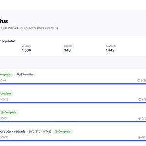 K&ouml;nnte beinhalten: Eine digitale Dashboard-Oberfl&auml;che mit dem Titel SanctionsScreening, die eine Seite zum Synchronisierungsstatus anzeigt. Der Bildschirm zeigt Datenkategorien wie Names, Aliases, Addresses und Enrichment mit Fortschrittsbalken und Zeitstempeln.
