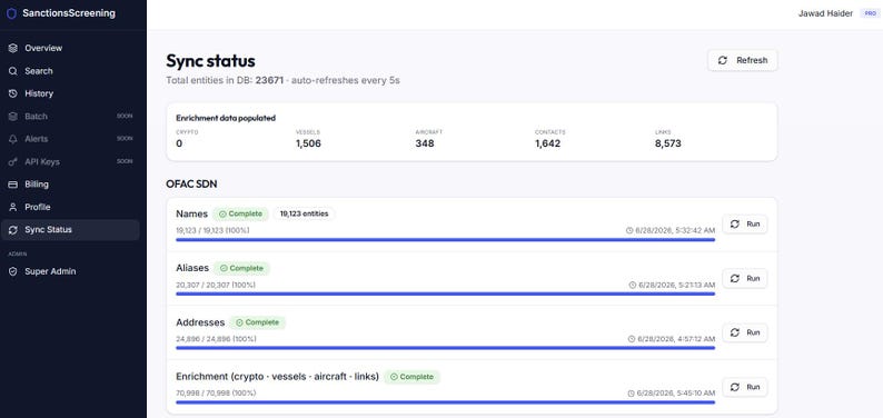 K&ouml;nnte beinhalten: Eine digitale Dashboard-Oberfl&auml;che mit dem Titel SanctionsScreening, die eine Seite zum Synchronisierungsstatus anzeigt. Der Bildschirm zeigt Datenkategorien wie Names, Aliases, Addresses und Enrichment mit Fortschrittsbalken und Zeitstempeln.