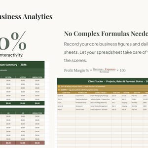 May include: A digital business analytics spreadsheet template featuring the text Scale Your Business Analytics, 100% Integrated Interactivity, and No Complex Formulas Needed. It includes tables for Annual Totals, Income Stream Summary, Expense Summary, and a Client Tracker.