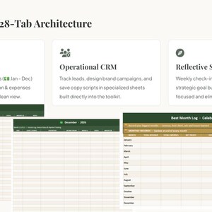 May include: A digital organizational toolkit titled Streamlined 28-Tab Architecture featuring three sections: Unified Logging for revenue and expenses, Operational CRM for lead tracking, and Reflective Sprints for goal setting with monthly log templates.