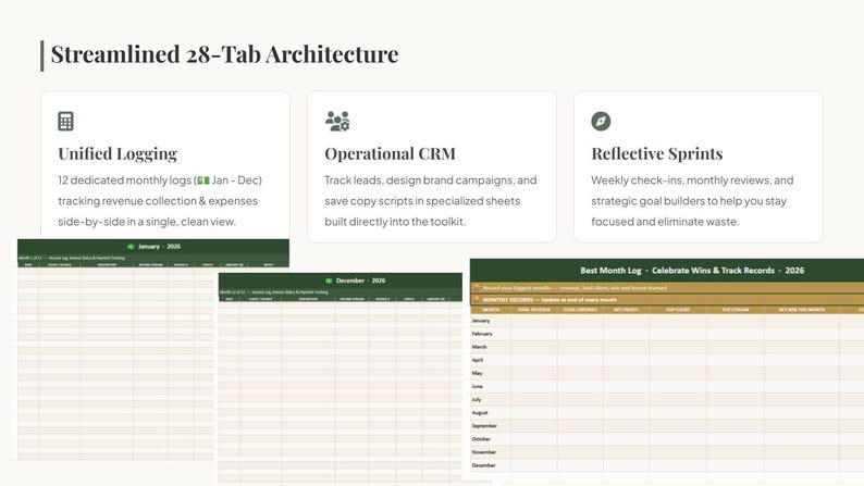 May include: A digital organizational toolkit titled Streamlined 28-Tab Architecture featuring three sections: Unified Logging for revenue and expenses, Operational CRM for lead tracking, and Reflective Sprints for goal setting with monthly log templates.
