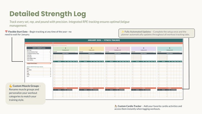 Ultimate Fitness Tracker Google Sheets | Workout Log, Weight Loss Tracker Spreadsheet, Gym Diary, Custom Exercise Planner, Cardio Dashboard image 3