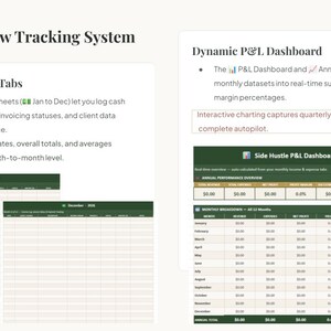 May include: A digital Dual Cashflow Tracking System featuring a Dynamic P&L Dashboard and Unified Monthly Tabs. The interface displays spreadsheets for logging transactions, calculating profit rates, and tracking annual performance with green and white headers.