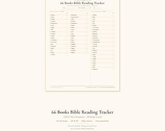 Bible Reading Tracker Printable | All 66 Books of the Bible Listed | Scripture Log PDF Download