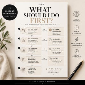 May include: A white paper document titled ADHD WHAT SHOULD I DO FIRST? featuring a black and beige flowchart with five numbered steps to prioritize tasks. The text includes questions like IS IT DUE TODAY? and instructions such as DO IT FIRST or DELEGATE IT.