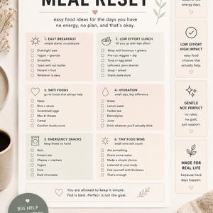 May include: A digital download titled "LOW ENERGY MEAL RESET" with a light beige background. The image features lists of easy food ideas for breakfast, lunch, safe foods, hydration, emergency snacks, and tiny food wins. Text includes "ADHD FRIENDLY" and "MADE FOR REAL LIFE".