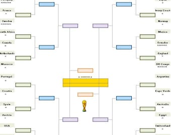 2026 World Cup Round of 32 Downloadable/Fillable Results (final bracket 27.6.26)
