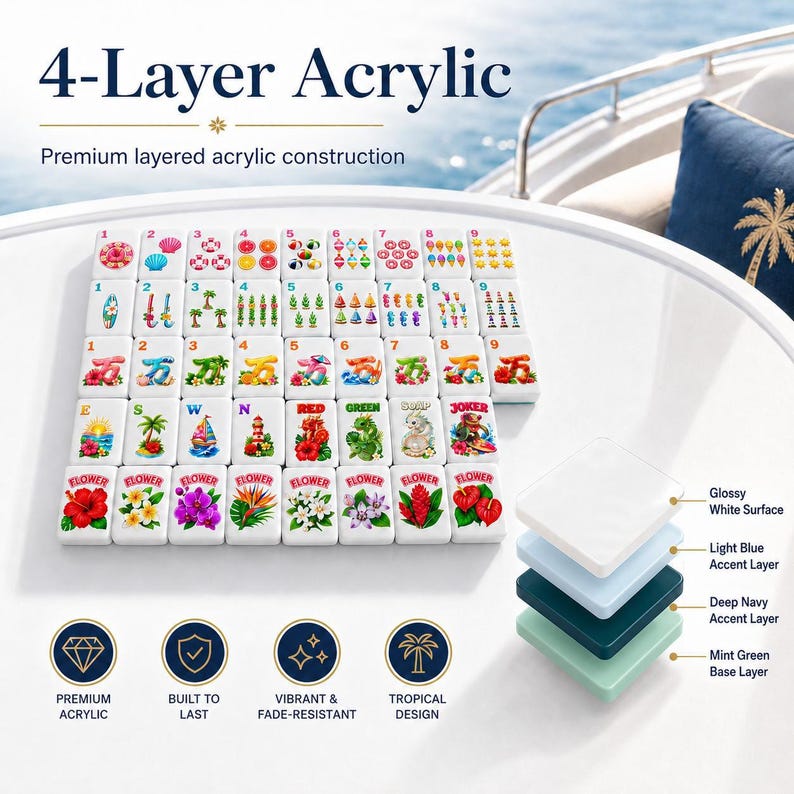 Pode incluir: Um conjunto de pe&ccedil;as de Mahjong em acr&iacute;lico de 4 camadas com designs tropicais, n&uacute;meros e letras. As pe&ccedil;as t&ecirc;m uma superf&iacute;cie branca brilhante, camadas de destaque azul claro e azul marinho, e uma base verde menta com ilustra&ccedil;&otilde;es coloridas.
