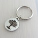 see more listings in the Keychains & Keyrings section