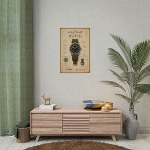 Anatomy of a Watch Poster, Vintage Horology Diagram Wall Art, Mechanical Timepiece Print image 8