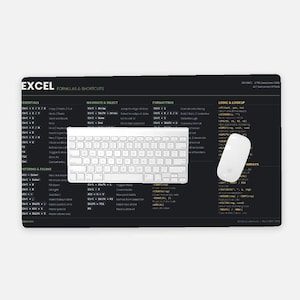 May include: A black rectangular desk mat featuring white and yellow text detailing Excel formulas and shortcuts. A white wireless keyboard and a white wireless computer mouse are positioned on top of the mat, which includes sections for navigation, formatting, and logic.