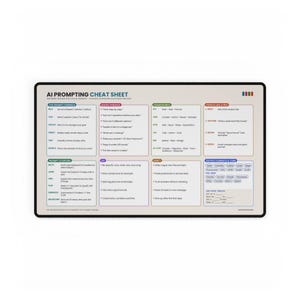 Può includere: Un tappetino da scrivania rettangolare con un foglio di suggerimenti per l'IA con testo nero su sfondo beige chiaro. Il layout include sezioni per formule di prompt, frasi magiche, framework, starter di prompt, do, don't e formati.