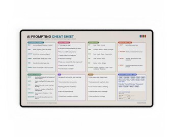 AI Prompting Cheat Sheet Desk Mat, AI Prompt Guide Mouse Pad, Large Desk Pad for Tech Lovers, Productivity Gift, Home Office Desk Mat