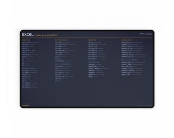 Spreadsheet Formulas & Shortcuts Desk Mat, Navy | Large Cheat Sheet Mouse Pad (24x14)