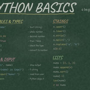 Python Basics Cheat Sheet Desk Mat, Beginner Coding Large Desk Pad, Chalkboard Programmer Gift, Computer Science Student Mouse Pad image 7