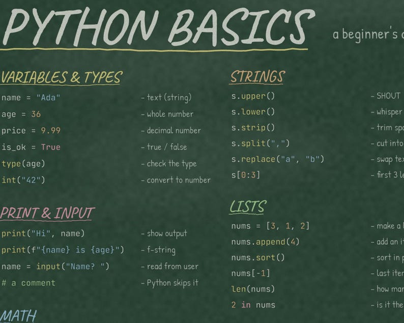 Python Basics Cheat Sheet Desk Mat, Beginner Coding Large Desk Pad, Chalkboard Programmer Gift, Computer Science Student Mouse Pad image 7