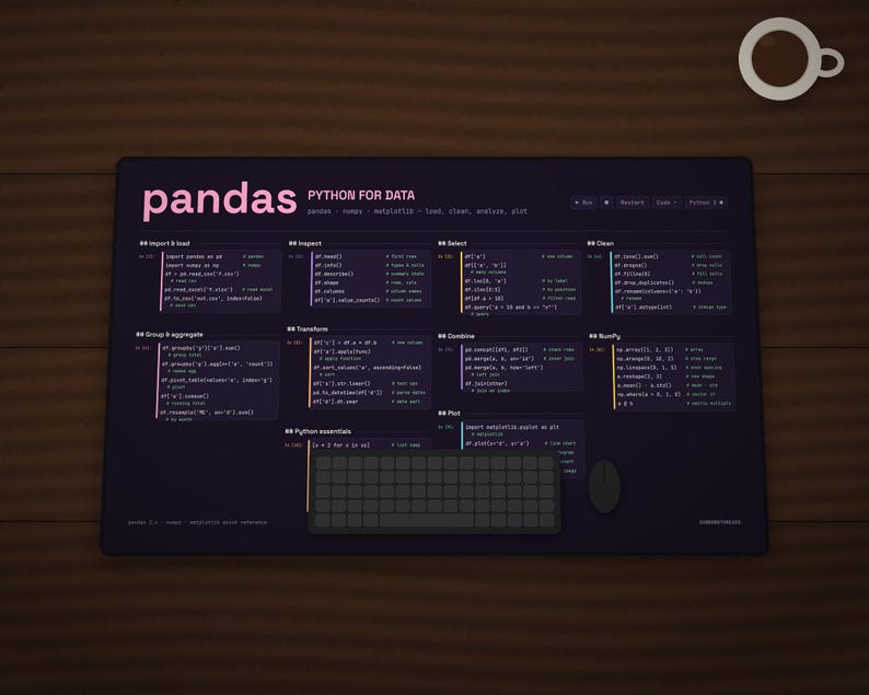 K&ouml;nnte beinhalten: Eine dunkel gestaltete Schreibtischunterlage mit einem Pandas Python-Daten-Spickzettel, der Code-Schnipsel zum Importieren, Inspizieren, Ausw&auml;hlen, Bereinigen, Gruppieren, Transformieren und Plotten von Daten enth&auml;lt, inklusive Tastatur und Maus.