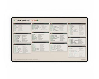 Linux Terminal & Git Cheat Sheet Desk Mat, Command Line Mouse Pad, Programmer Gift, Cybersecurity Gift, Sysadmin Desk Pad, Large 24x14