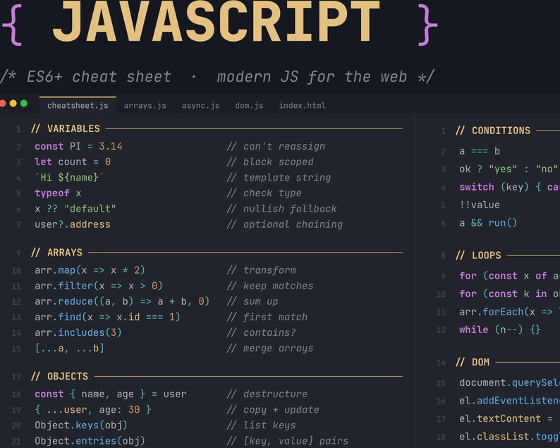 May include: A dark-themed JavaScript cheat sheet displaying code snippets for variables, arrays, objects, conditions, loops, and DOM manipulation. The text includes headers like JAVASCRIPT, ES6+ cheat sheet, and various programming syntax examples.