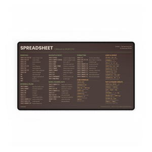 Op de afbeelding: Een rechthoekige donkerbruine bureaumat met een witte gedrukte referentiegids getiteld SPREADSHEET FORMULAS & SHORTCUTS. De mat toont gecategoriseerde lijsten met toetsenbordopdrachten voor essentiële zaken, navigatie, opmaak en kernformules.
