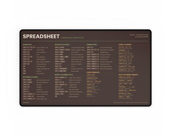 Brown Desk Mat | Spreadsheet Cheat Sheet Mouse Pad, Formulas & Shortcuts, Large Mocha Office Desk Pad (24x14)