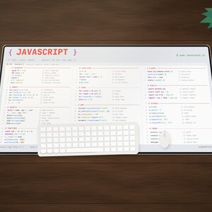 May include: A rectangular desk mat featuring a comprehensive JavaScript cheat sheet with code snippets and syntax explanations. The mat includes a white wireless keyboard and a white computer mouse placed on its surface.