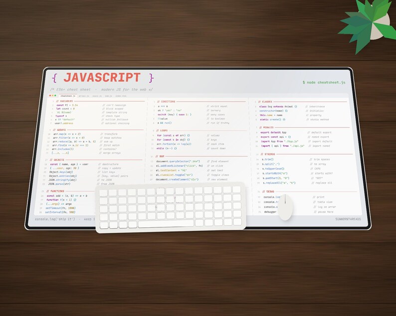 May include: A rectangular desk mat featuring a comprehensive JavaScript cheat sheet with code snippets and syntax explanations. The mat includes a white wireless keyboard and a white computer mouse placed on its surface.