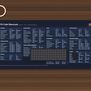 May include: A dark blue rectangular desk mat featuring a comprehensive list of VS Code keyboard shortcuts for Windows and Mac, organized into categories like General, Basic Editing, Files, and Navigation, with a gray keyboard and mouse.