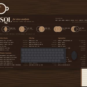 SQL Cheat Sheet Desk Mat for Data Analysts, Joins Window Functions Desk Pad, Brown Minimalist Large Mouse Pad, Data Analyst Gift