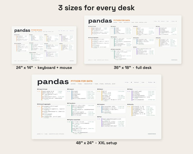 K&ouml;nnte beinhalten: Drei wei&szlig;e Schreibtischunterlagen mit dem pandas Python for data Cheat Sheet und Code-Schnipseln. Die Unterlagen sind mit den Ma&szlig;en 24" x 14", 36" x 18" und 48" x 24" f&uuml;r verschiedene Schreibtisch-Setups und Tastaturgr&ouml;&szlig;en beschriftet.