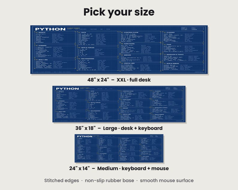 Pode incluir: Tr&ecirc;s tapetes de secret&aacute;ria retangulares com um design de folha de dicas de programa&ccedil;&atilde;o Python em azul e branco. Os tamanhos incluem 122 por 61 cm, 91 por 46 cm e 61 por 36 cm. Cada tapete tem bordas costuradas e base de borracha antiderrapante.